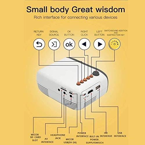 Portable LED mini projector