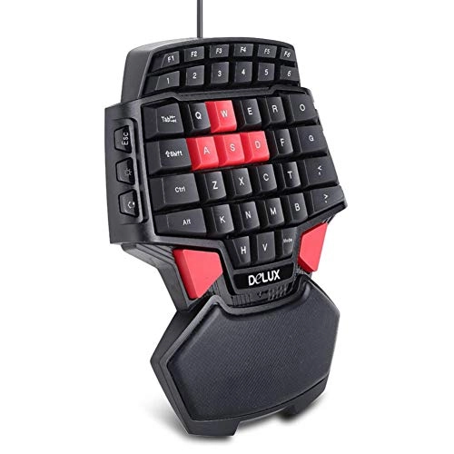 Single Hand Keypad - Wired