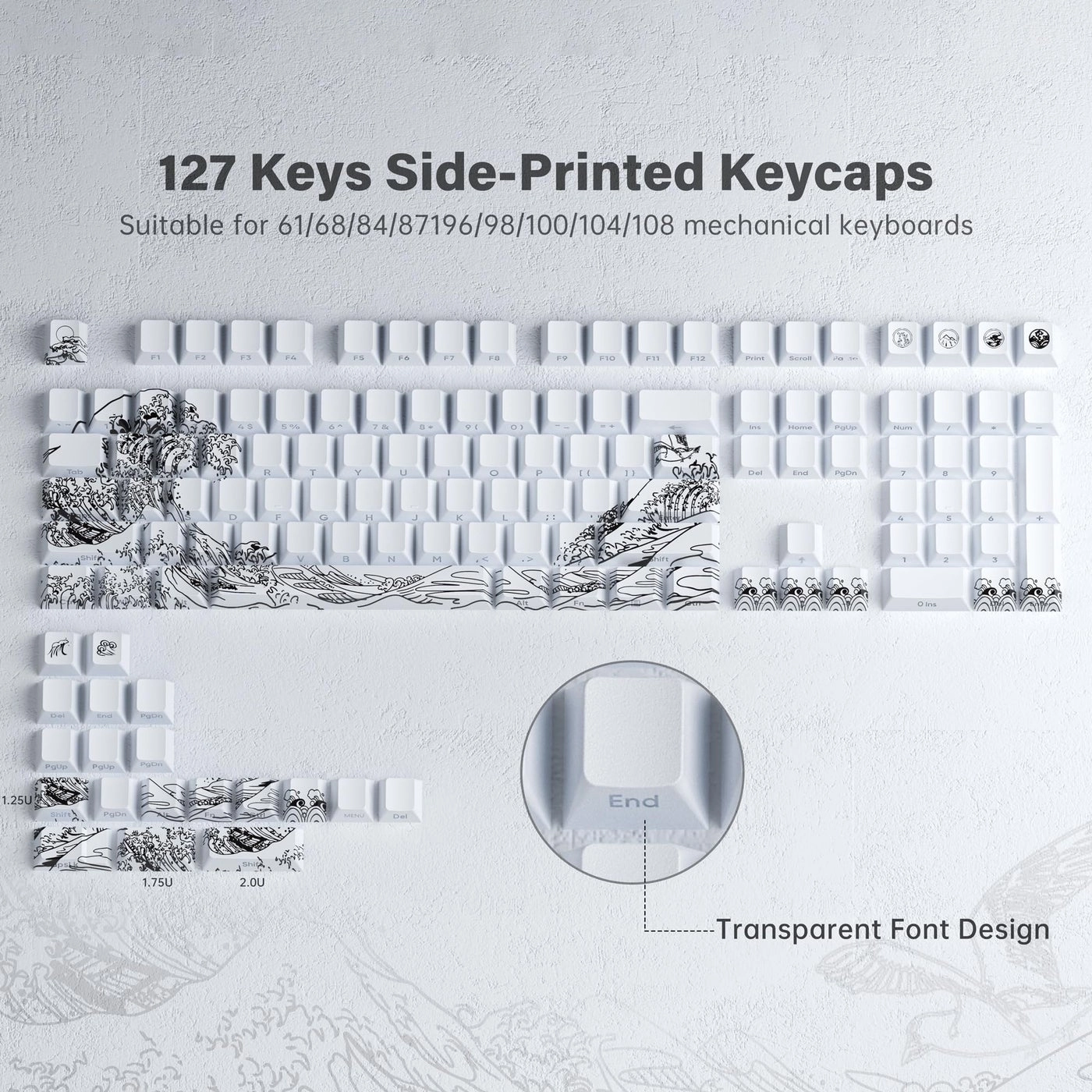 XVX Shine Through Keycaps