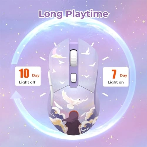 EM901 Gaming Mouse - Wireless