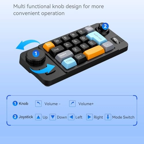 USB C Wired Mechanical Keyboard - Wired
