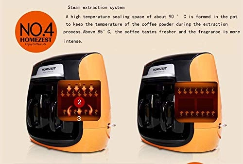 Small Fully Automatic - Drip JPdv3jLO5xH45yoYLg