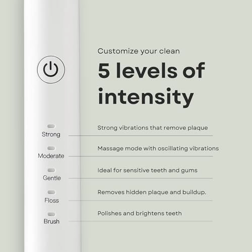 Electric Toothbrush - 6 Cleaning Modes White Rechargeable + Flosser