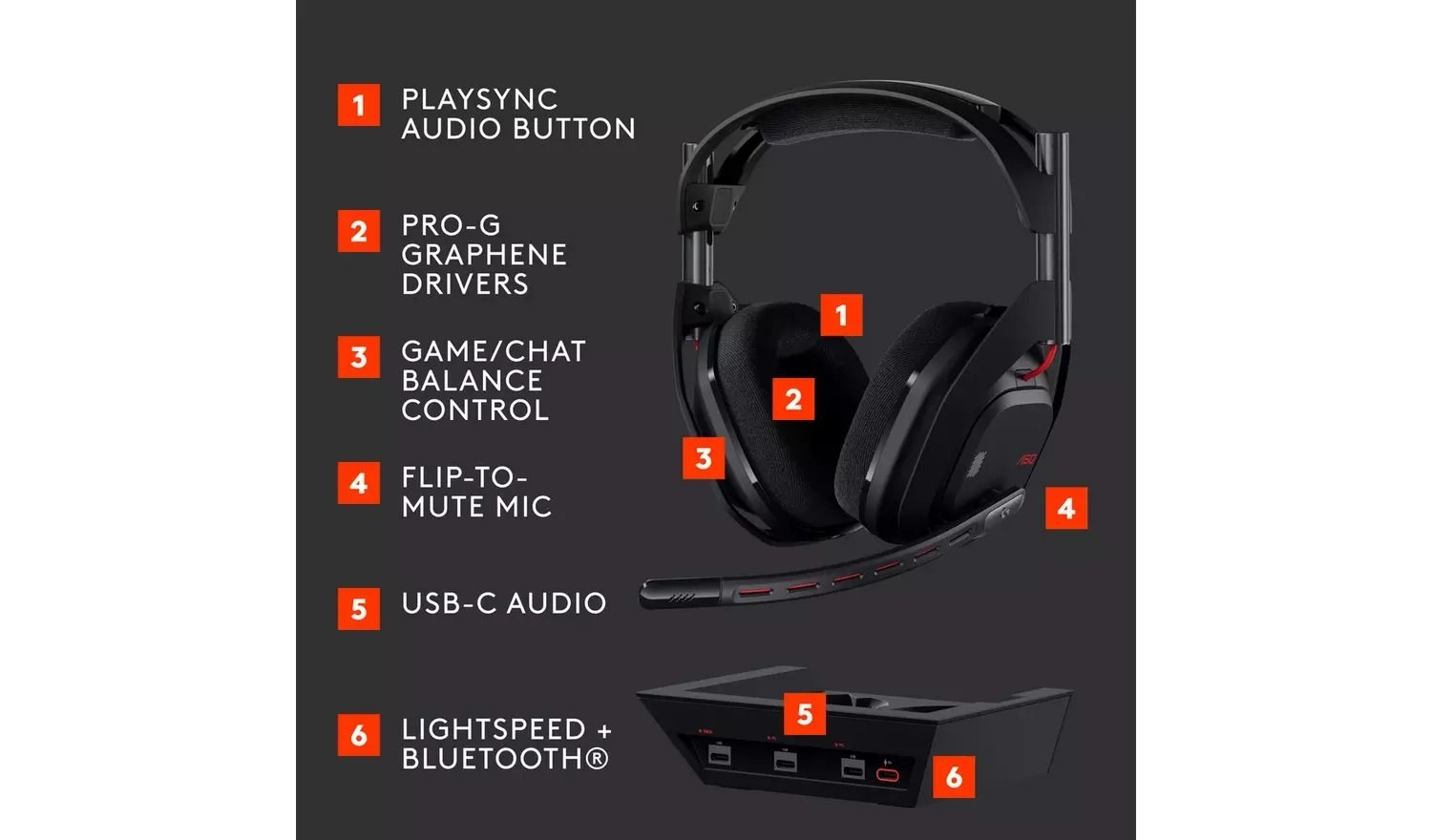 A50 X - Wireless Headset + Base Station