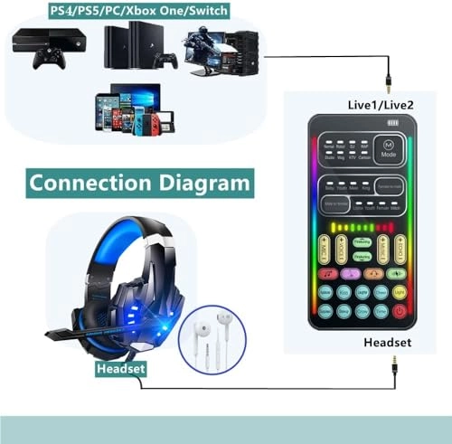 Voice Changer 3.5mm-Mini-Jack Microphone