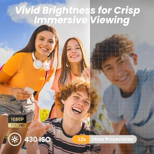 L2s 700 ANSI Lumens 1920 x 1080