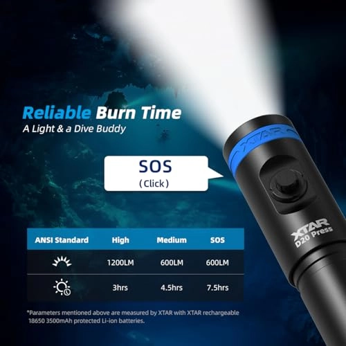 D20 Press - 100 Meters 1200LM