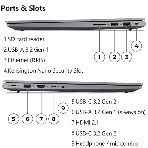 ThinkBook 16 G6 - 16'' Ryzen 7-7730U 64GB DDR4 2TB SSD