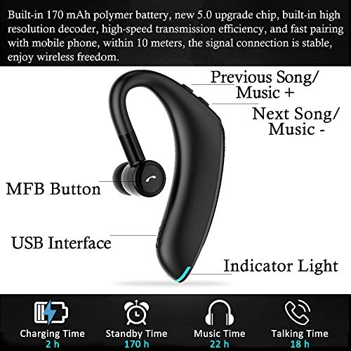 F900 Wireless Headset