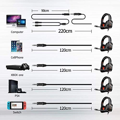 PLXT01R Wired Headset