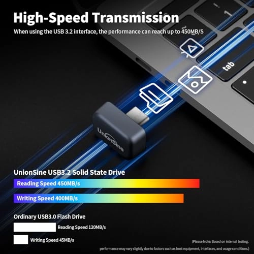 USB C External SSD - 128GB