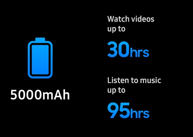 All-day battery to play on and on