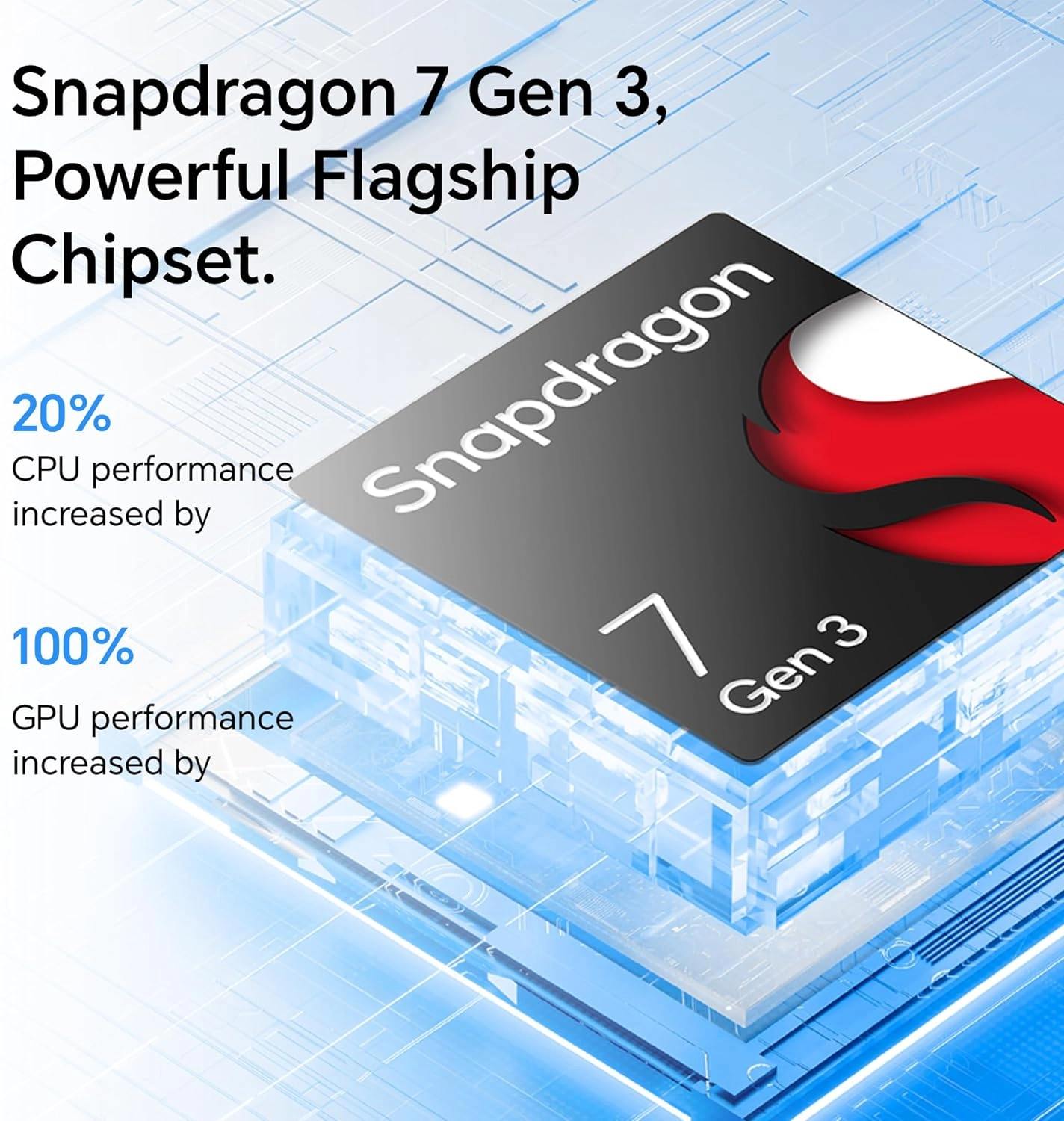 Pad 10 - 256GB 12.1"