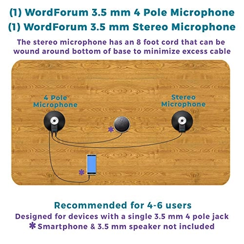 WordForum 3.5mm-Mini-Jack Microphone