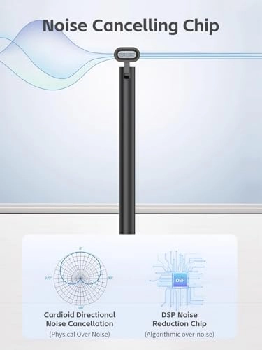 Yoidesug6hrn8u4sg Wireless+USB Microphone