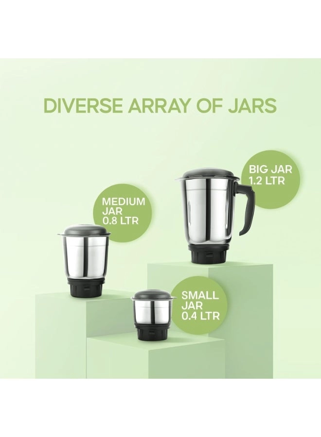 Super Dlx - 1.2L 700W + Kwid - 1100W