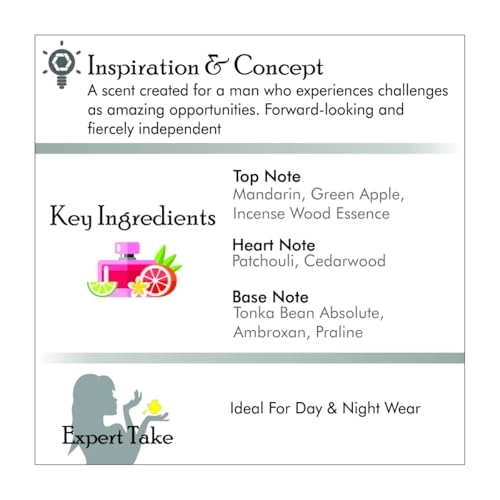 Classic Chromite Eau de Toilette 100ml