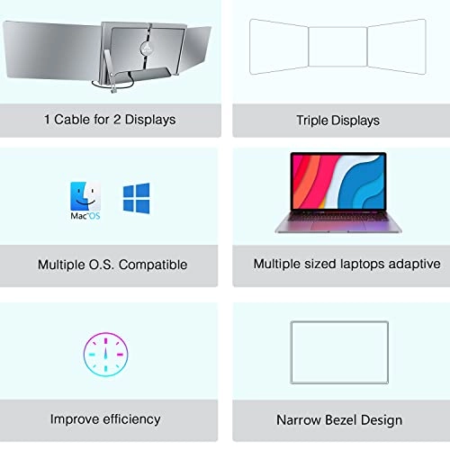 S300 - 13.3 Inches 1920x1080