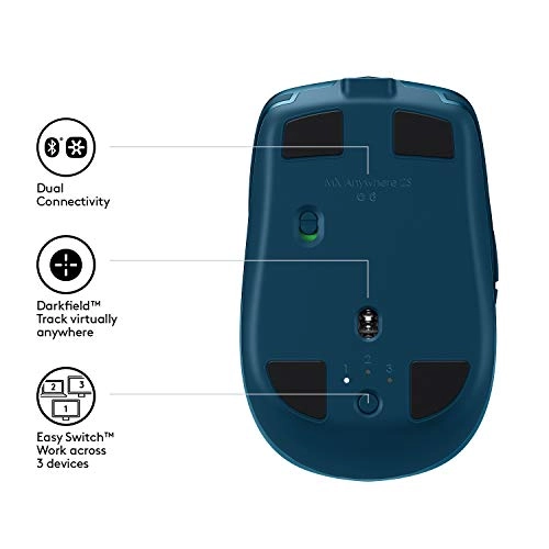 MX Anywhere 2S Mouse - Wireless