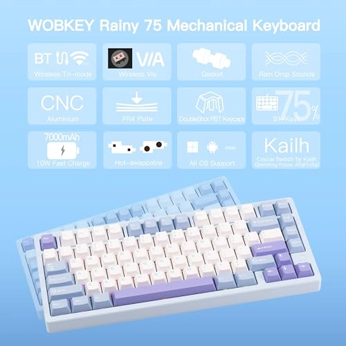 Rainy 75 - QWERTY Wired