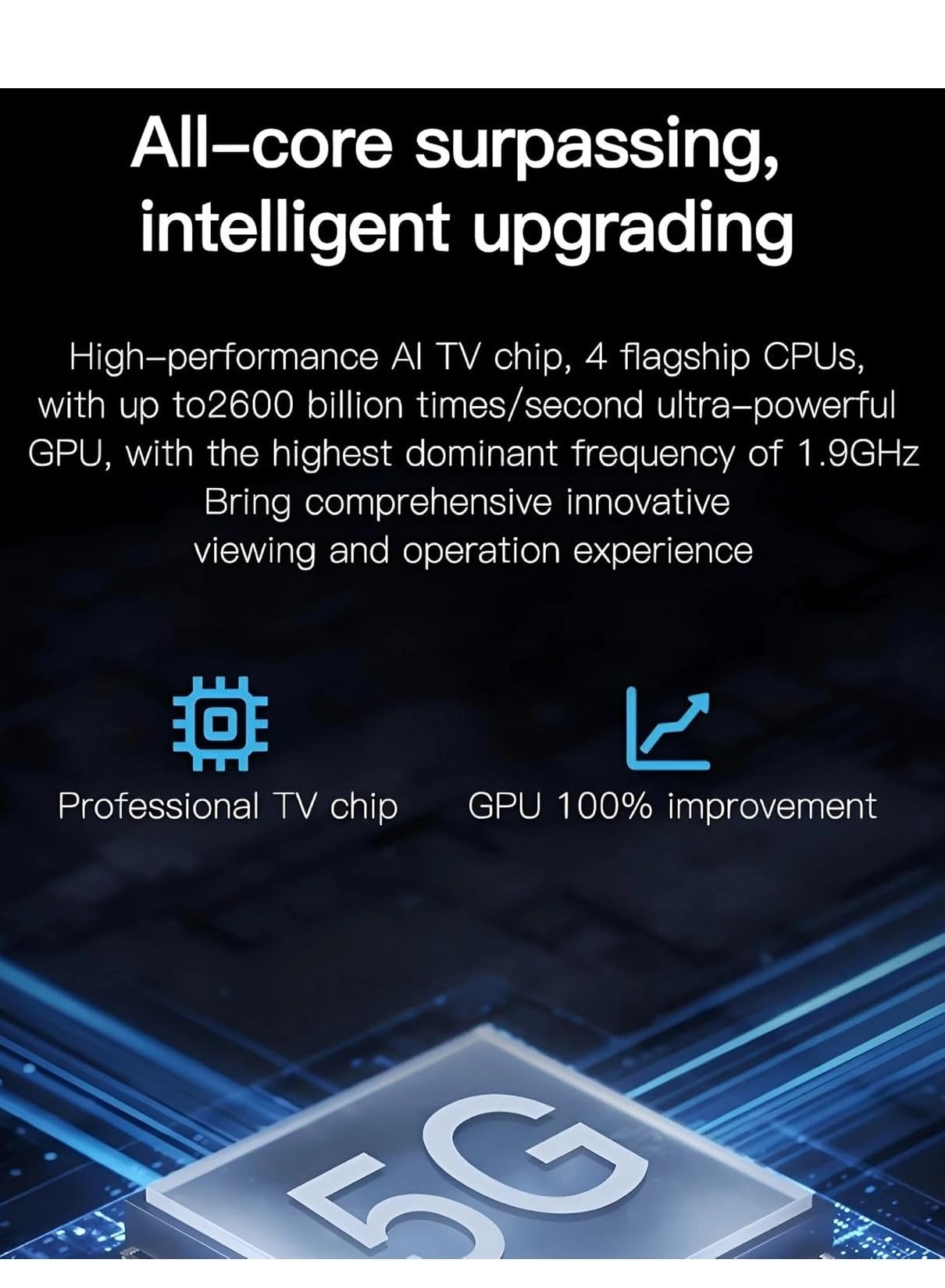 Mini Projector S10 DS434 8000 Lumens