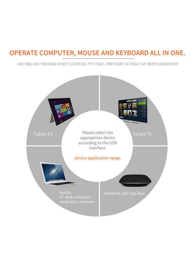 Wireless Keyboard - Wired + Air Fly Mouse