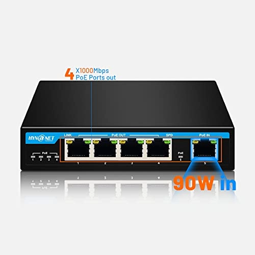 PX204 - 30W 4 Port IEEE802.3af/at/bt 85-watt