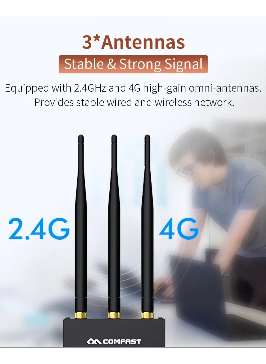 CF-E7 - 2.4G 300Mbps LTE Cat4 150Mbps