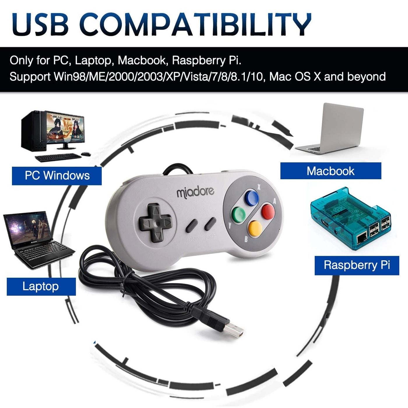 SNES USB Classic Gamepad - Windows PC MAC Linux Retropie Raspberry Pi 3 Pack