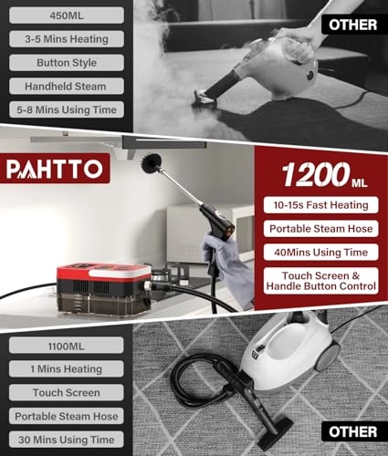 MS-HK0549EU - 3.5bar 1200ml
