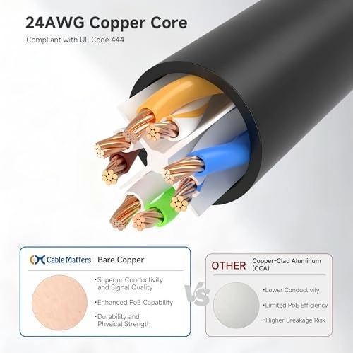 Cat 6 Ethernet Cable - 3ft