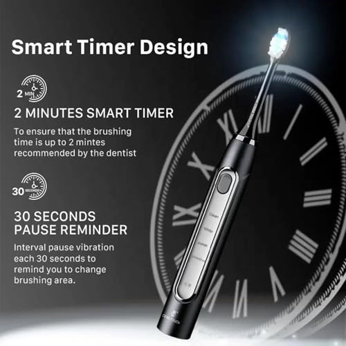 IVI-03TB-B - 6 Blue LED Whitening IPX7 Waterproof