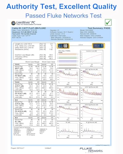 Cat 7 Ethernet Cable - 6.6FT