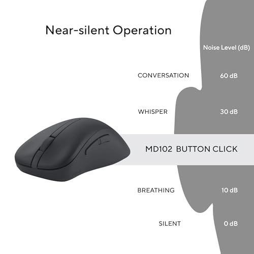 MD102 Mouse - Wireless