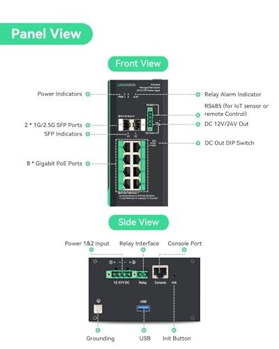 POE-SW708GM-DC12V 8-ports