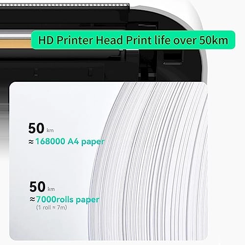 A40 - Printing 210mm/107mm/77mm/56mm