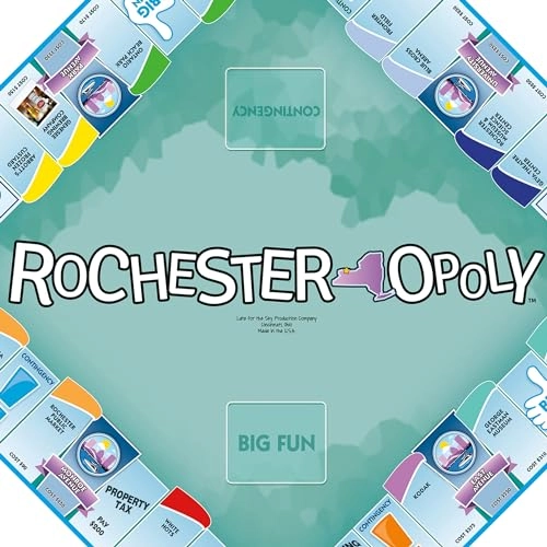 Rochester-Opoly: City Themed Family