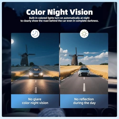 Truck Backup Camera - Night Vision RCA 648 X 488 pixels