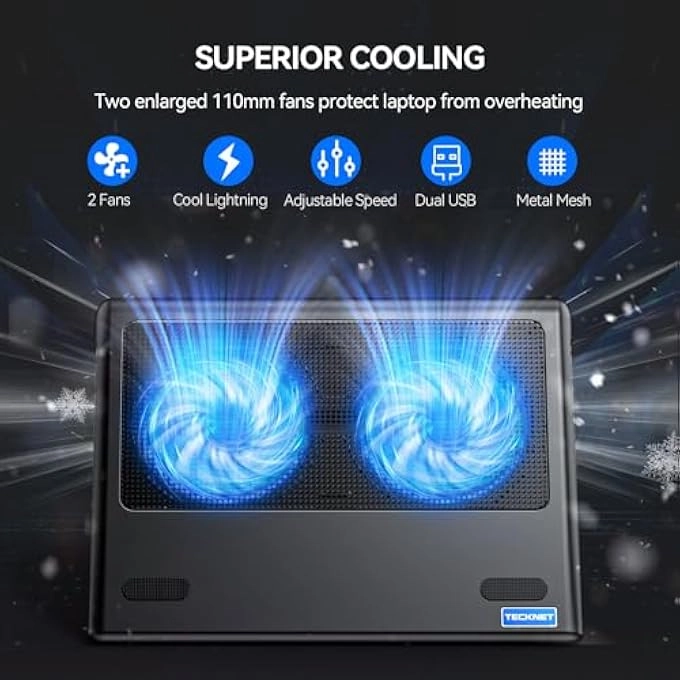 CP2020 - DUAL FANS UP TO 14 INCH