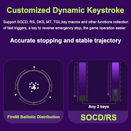 Fire 68 Ultra - Wired