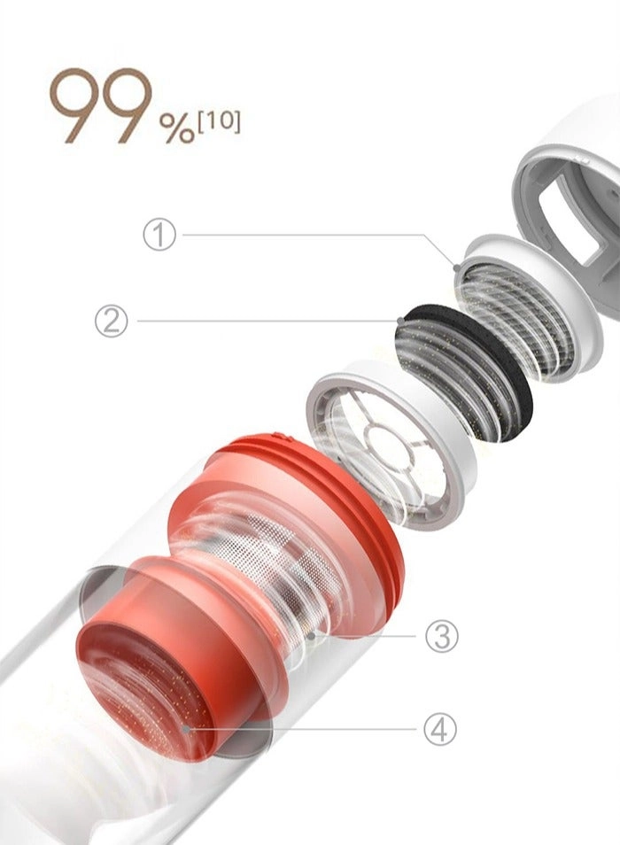 Mite Remover Pro - 400 W 12000PA