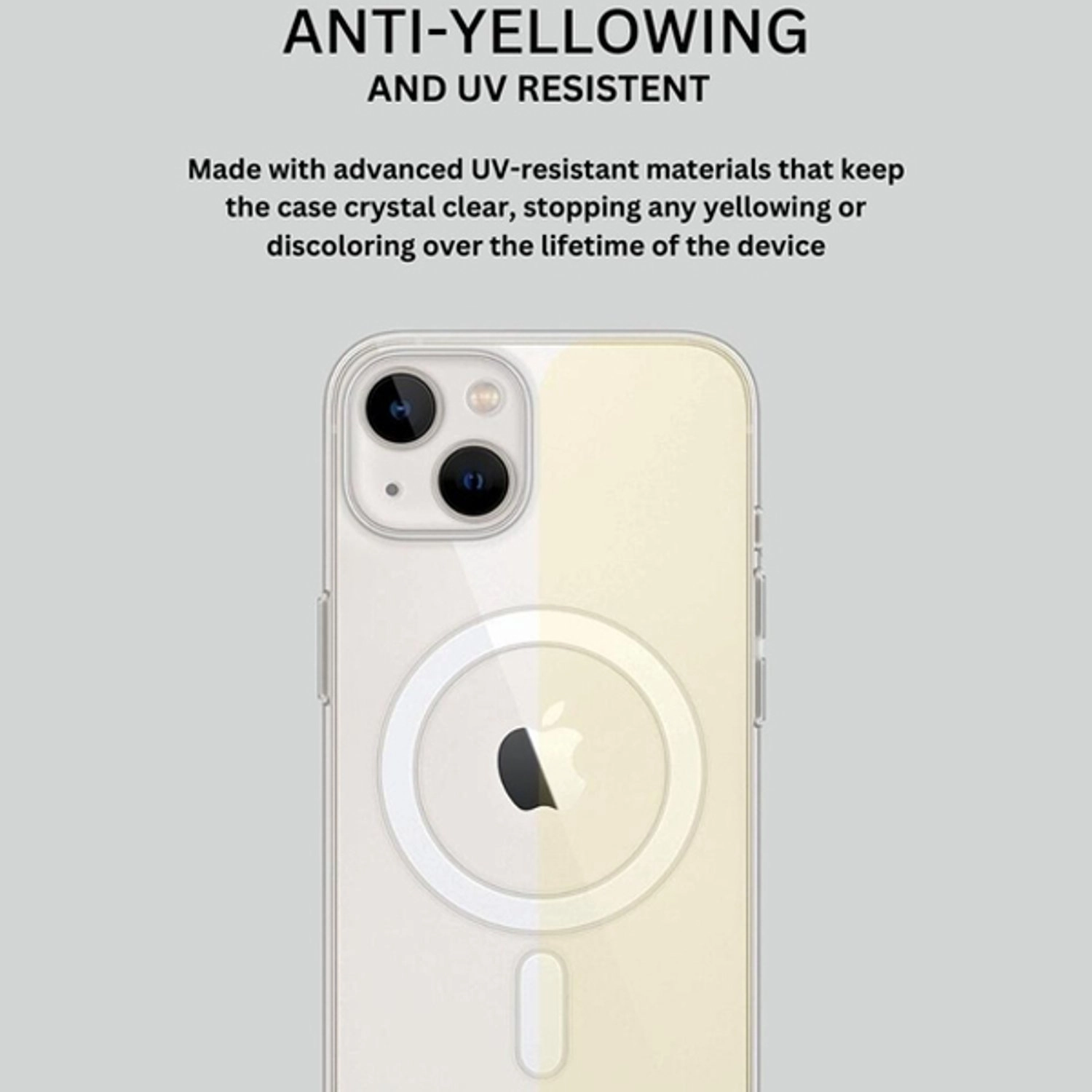 Case Screen Protector with MagSafe for iPhone 14 Plus