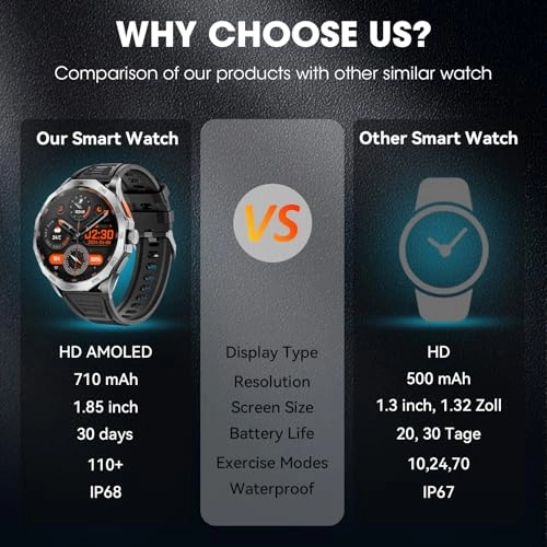 Military Smart Watch 55mm metal