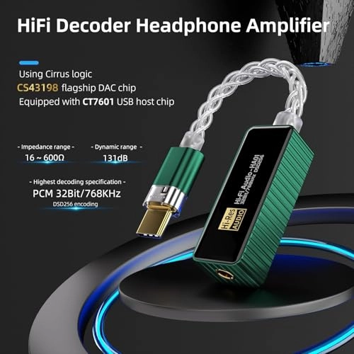 Audio Go Link Max - Portable USB-C 3.5mm/4.4mm Outputs Hi-Res PCM 384kHz/DSD256