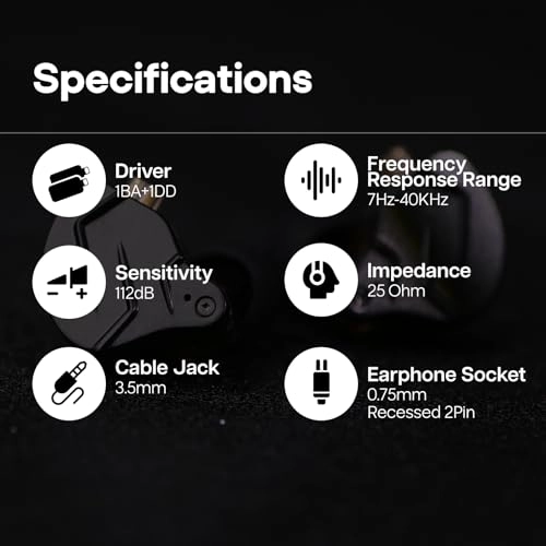 ZSN Pro X Wired Earbud