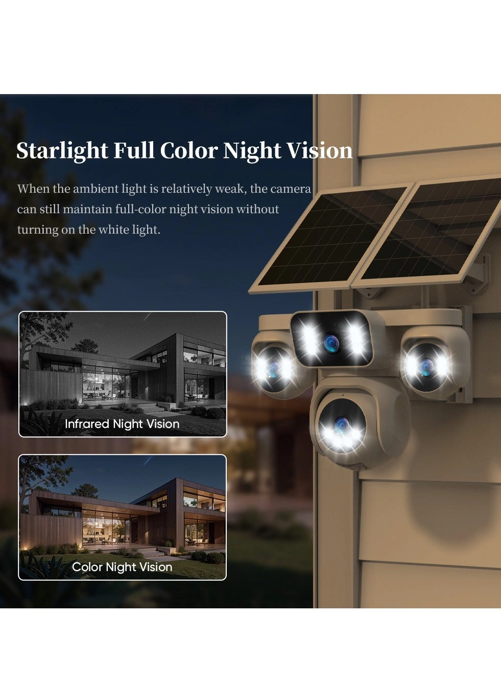 4 Screens AOV Solar Surveillance Camera