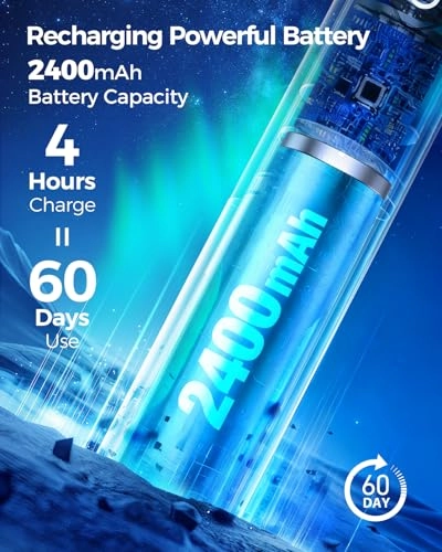 Rotating Electric Toothbrush - 8 Brush Heads 4 Modes 25-Day Battery Life