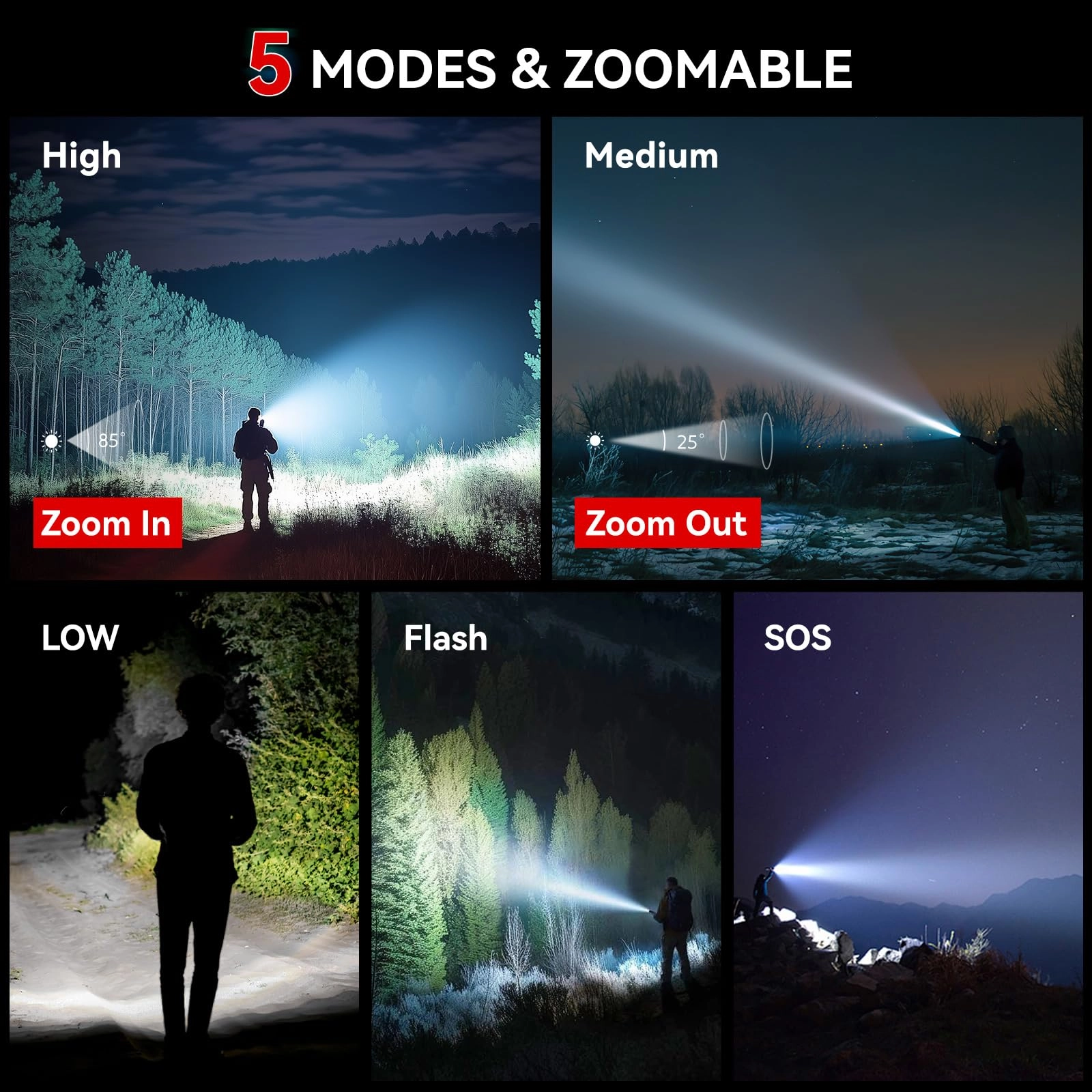 Tactical Flashlight - 2 Pack 2000lm