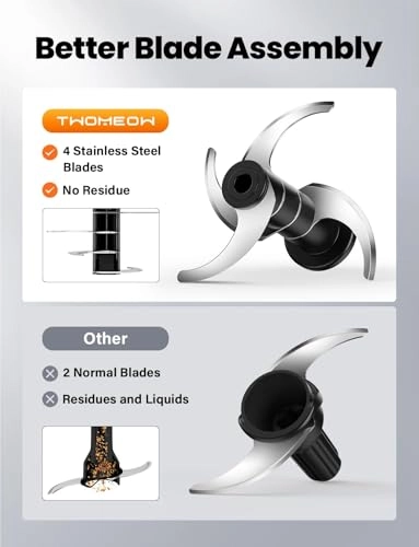 Food Chopper Electric - 1L