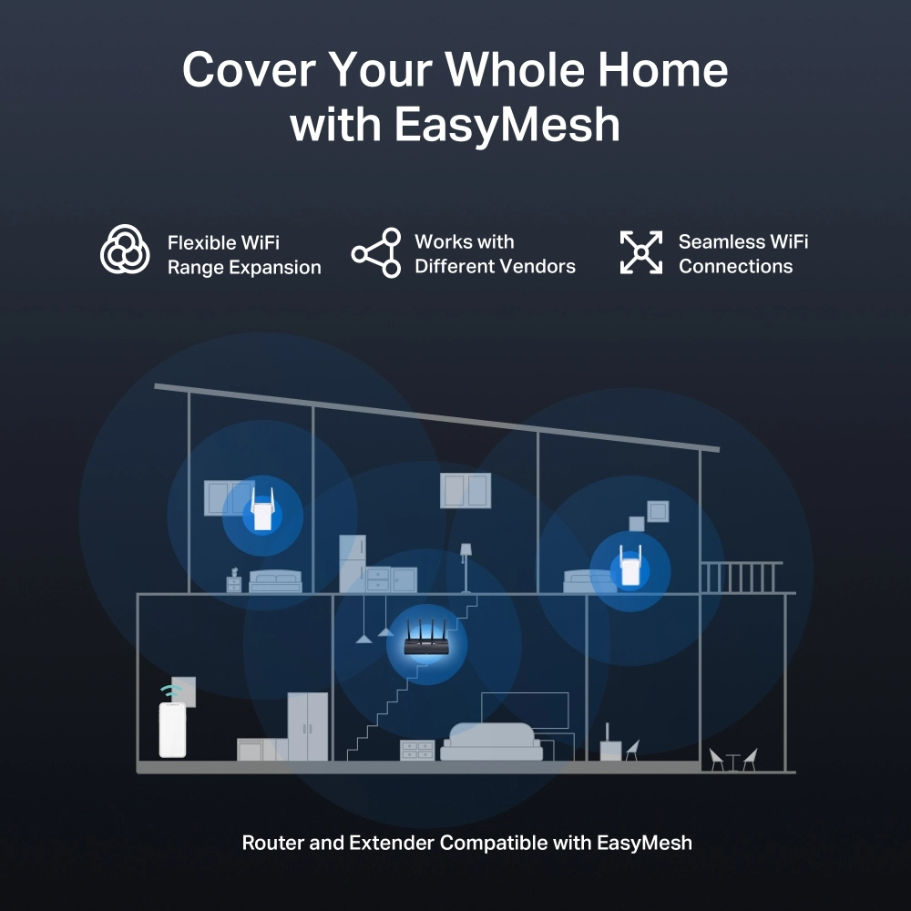 MR25BE BE3600 - 3600 Mbps Wi-Fi 7
